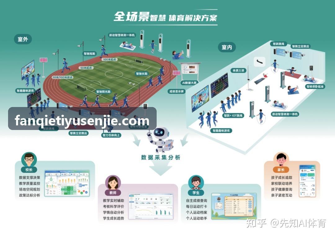 FANQIETIYU-数据监控与实战负荷分析底图